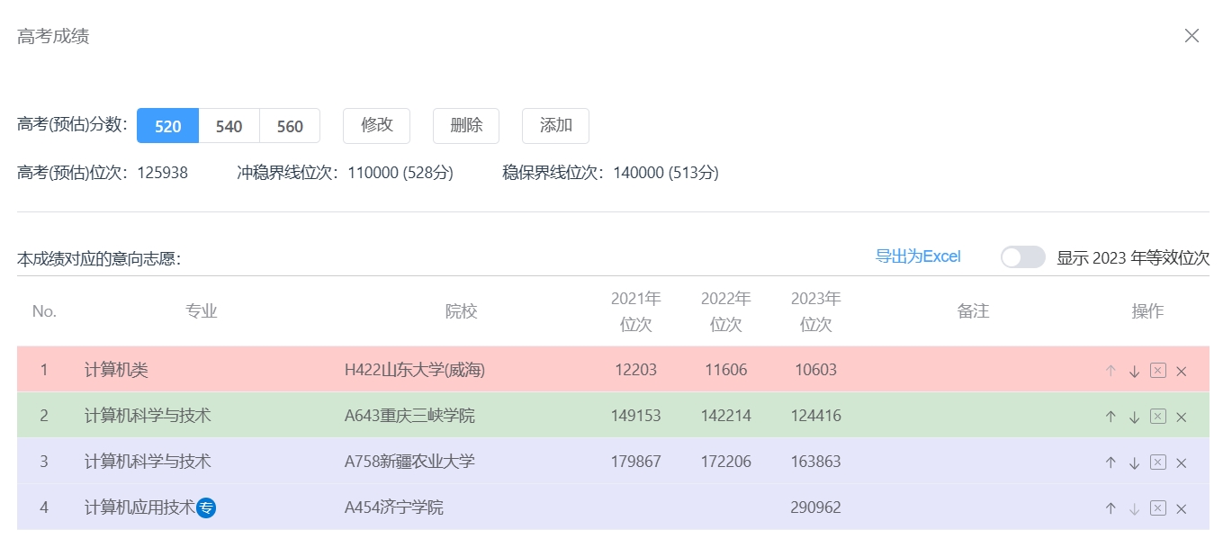 高考成绩及志愿列表